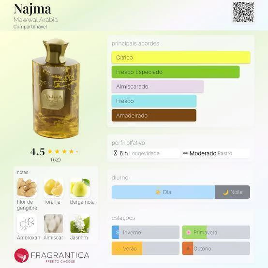 Perfume Najma Mawwal 100 ml Feminino - Imagem 3