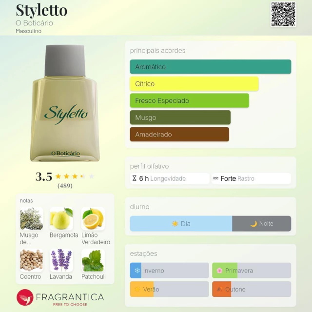 Perfume Styletto O Boticário 100 ml Masculino - Imagem 3