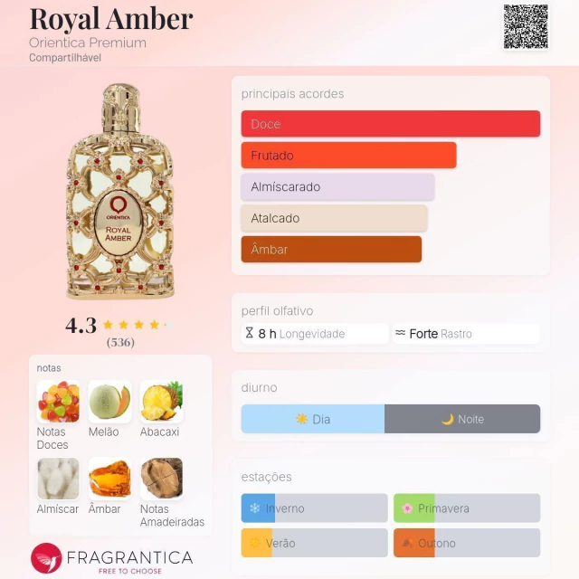 Perfume Royal Amber Orientica 100 ML - Imagem 2
