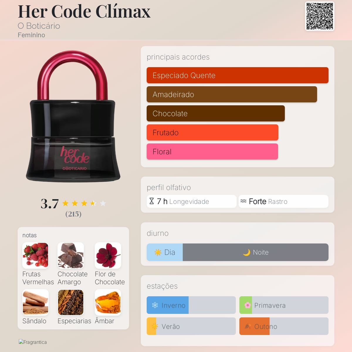 Perfume Her Code Clímax Eau De Parfum 50ml O Boticário - Imagem 3