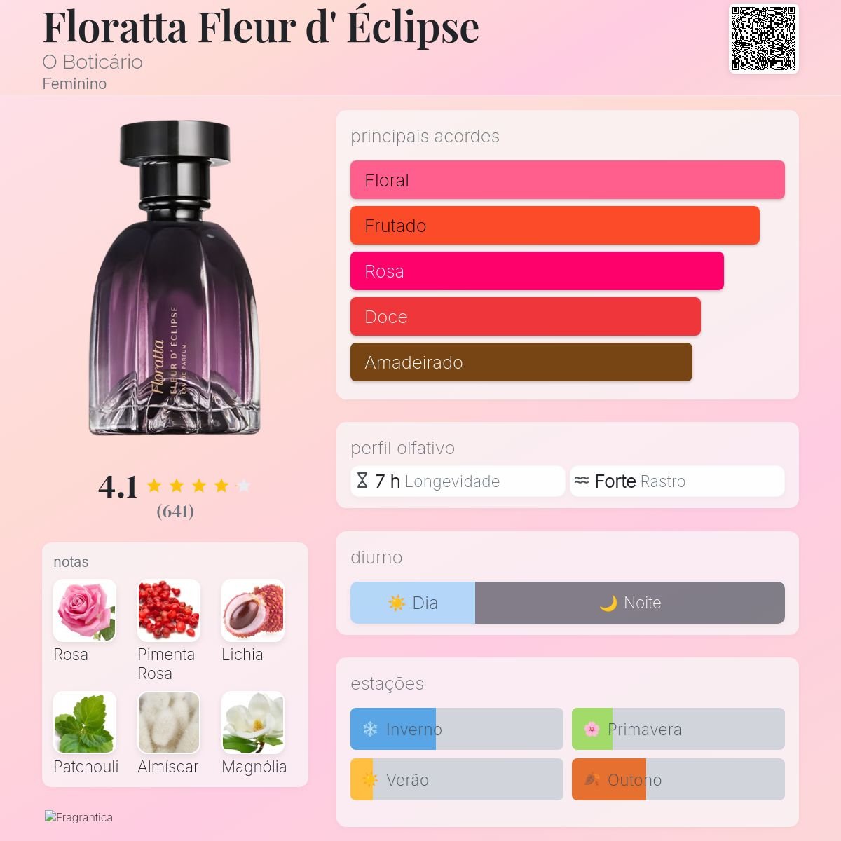 Perfume Floratta Fleur d' Éclipse 75 ml O Boticário Feminino - Imagem 3