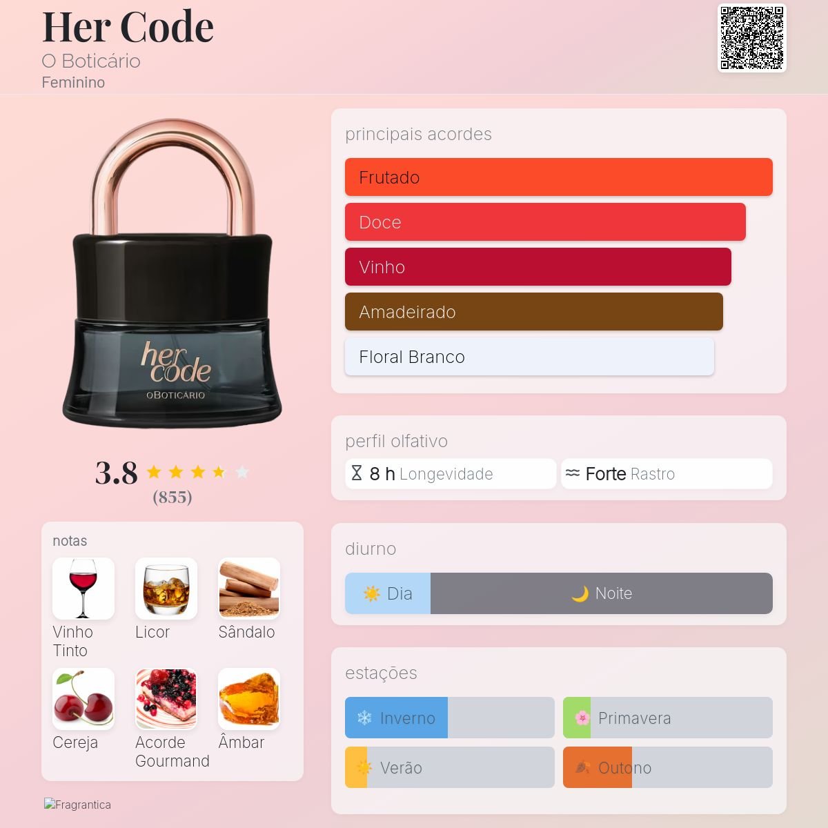Perfume Her Code Eau De Parfum 50ml O Boticário - Imagem 3
