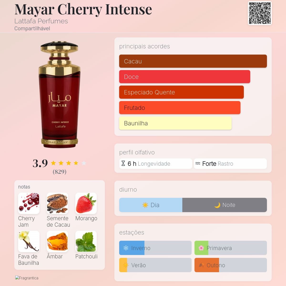 Perfume Mayar Cherry Intense 100 Ml Lattafa - Imagem 3